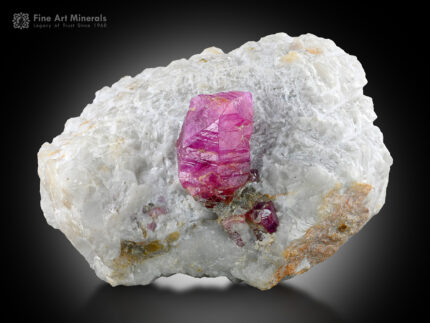 Ruby on Matrix from Pakistan.