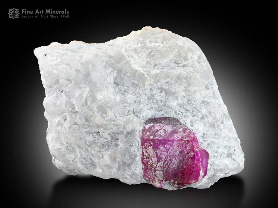 Ruby on Matrix from Pakistan
